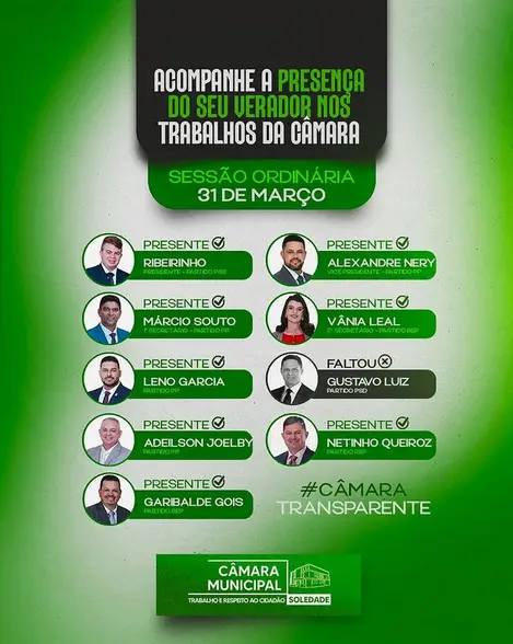 Sessão Ordinária 31 de março